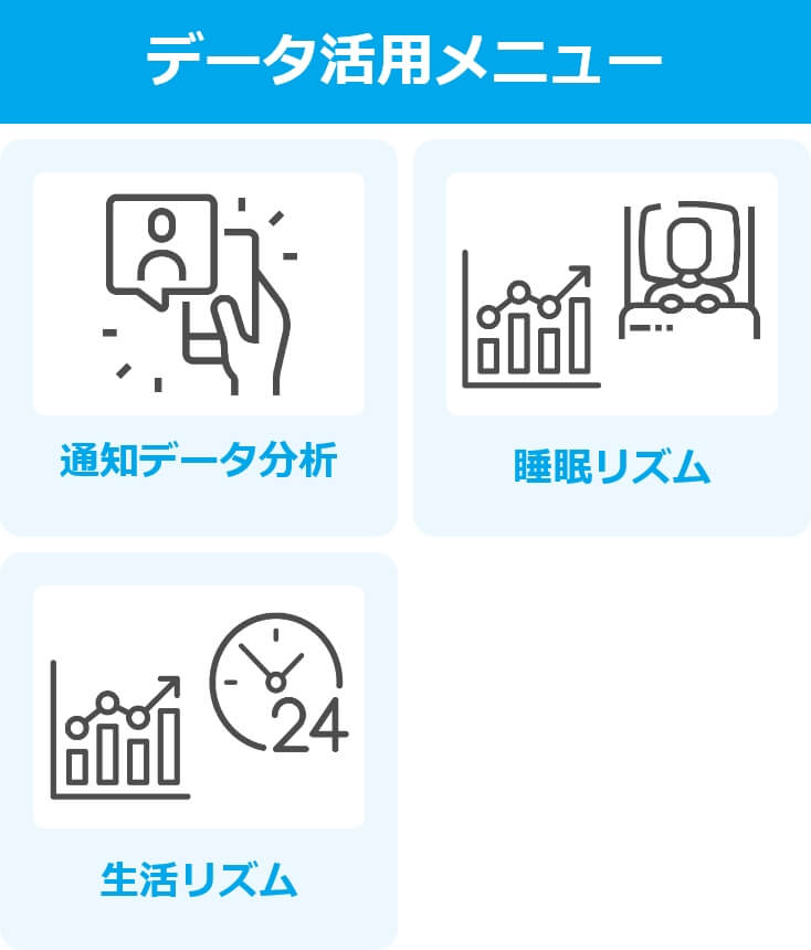 データ活用メニュー　通知データ分析・睡眠リズム・生活リズム