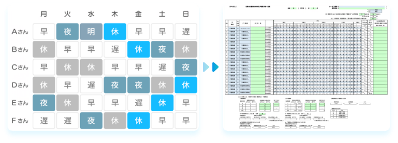 勤務形態一覧表のダウンロード