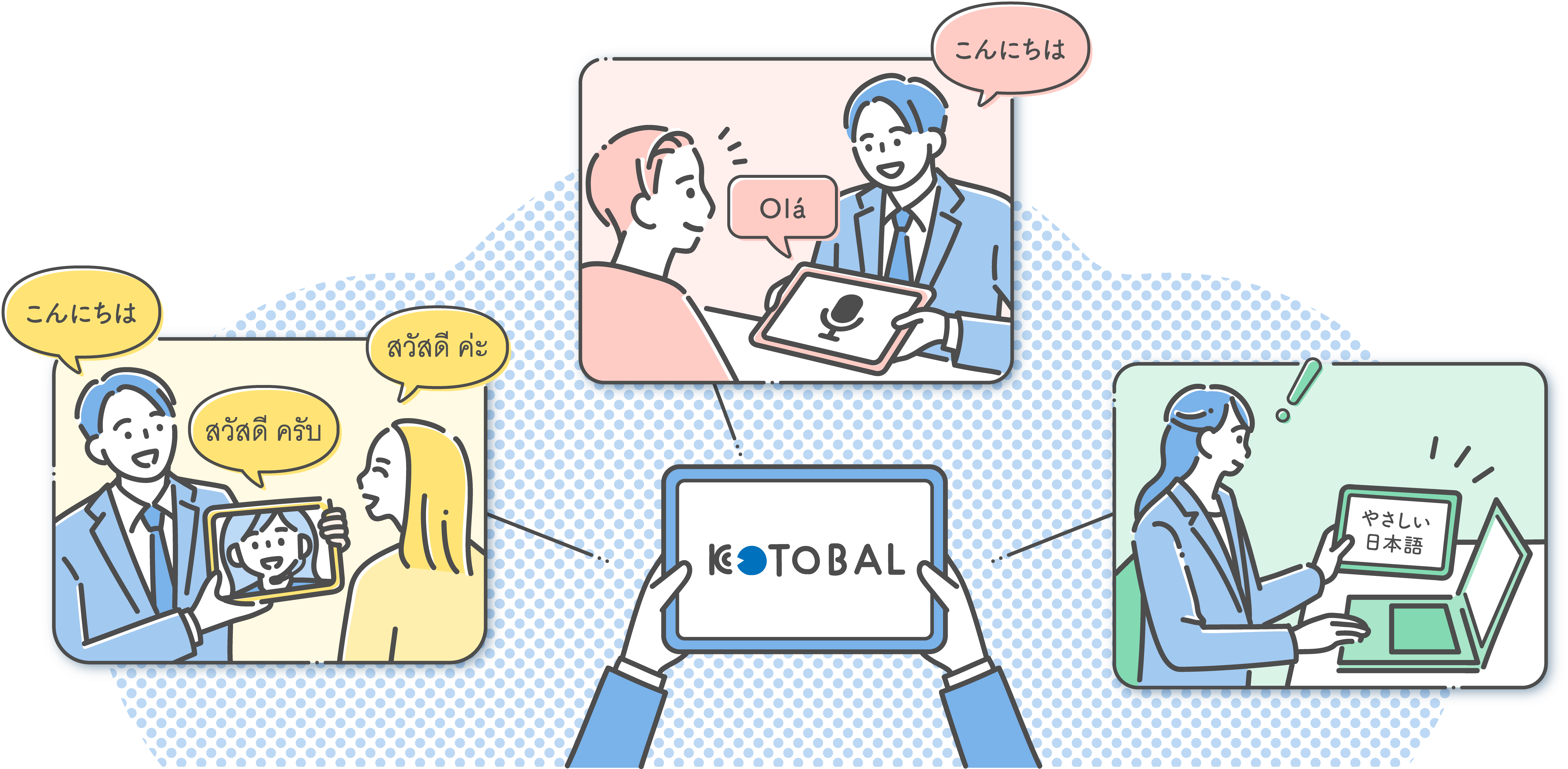 Image of how to use "KOTOBAL" tablet-based multilingual interpreting service